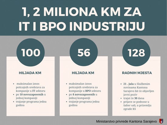 ks-javno-pozitv-it-bpo