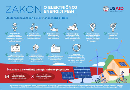 zakon-elektro-energija-fbih
