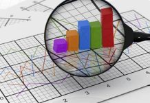 RS: Realni rast BDP-a u trećem kvartalu 2025. iznosio 2 posto