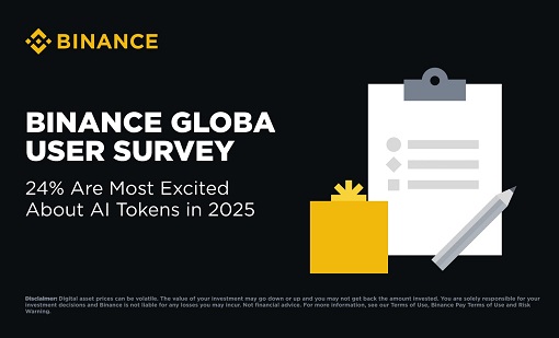 Binance-2024