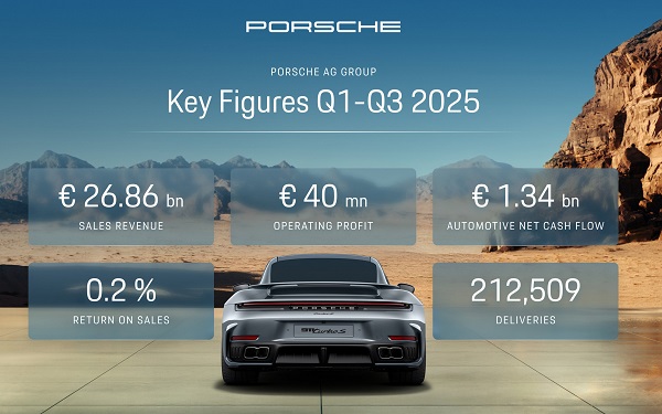 porsche-prodaja-1-3q2025