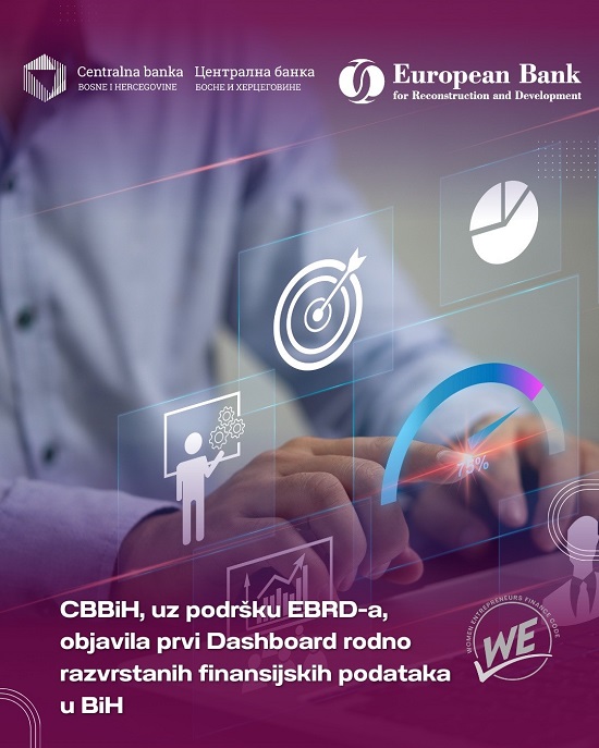 CBBH_Dashboard