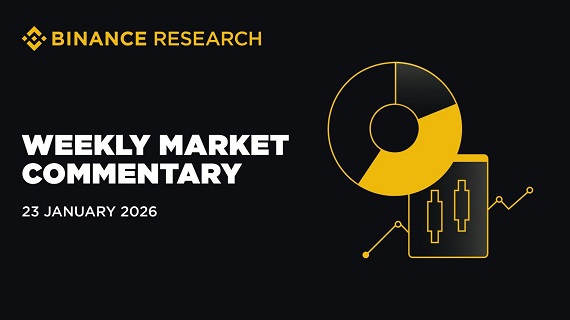 Binance-Weekly-market