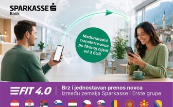 Sparkasse Bank BiH uvela FIT 4.0: Brzi transferi novca širom Evrope uz minimalne naknade