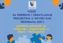 Otvoreni EU pozivi vrijedni 17 miliona eura: Prilika za institucije i organizacije iz BiH kroz program EaSI