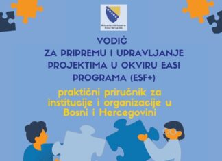 Otvoreni EU pozivi vrijedni 17 miliona eura: Prilika za institucije i organizacije iz BiH kroz program EaSI