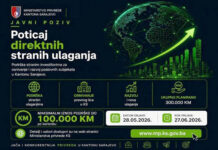 Ministarstvo privrede KS: Za podršku direktnim stranim ulaganjima 300.000 KM