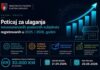 KS: Otvoren javni poziv za podršku novoosnovanim poslovnim subjektima
