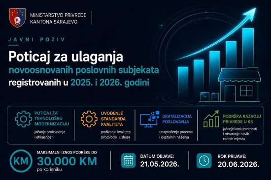 ks-poticaj-za-investicije