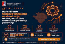 Ministarstvo privrede KS: Otvoren Javni poziv za refundaciju troškova tehnološke modernizacije