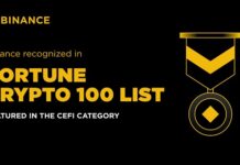 Binance uvršten na prvu Fortunovu Crypto 100 listu