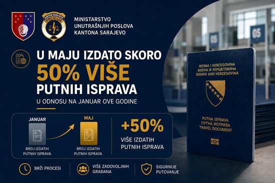 putne-isprave-ks